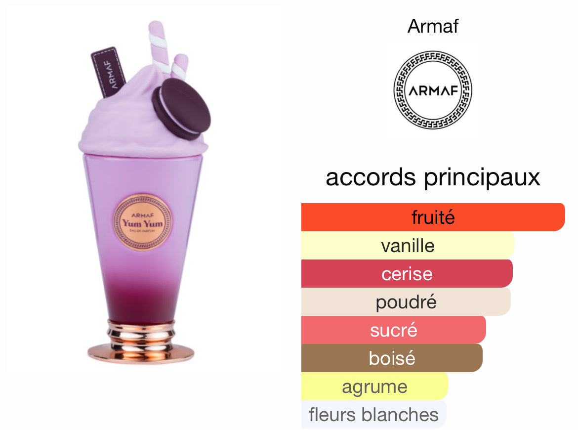 Yum yum - Armaf - Eau de parfum 100 ml